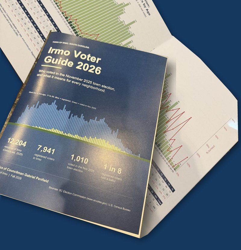 The printed Irmo Voter Guide 2026 lying on its fold-out chart of registered voters and turnout by age